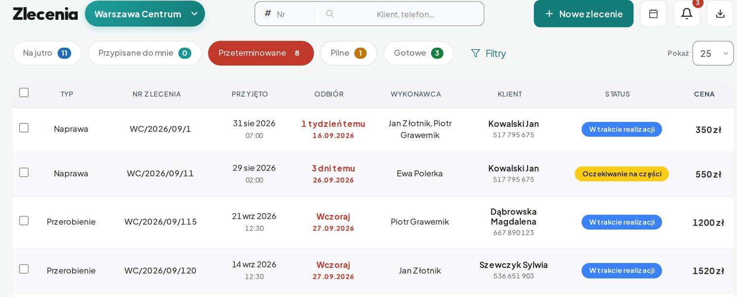 Lista zleceń z filtrem Przeterminowane
