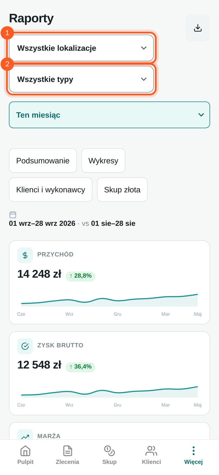 Pola Wszystkie lokalizacje i Wszystkie typy (telefon)